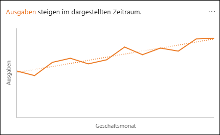 Das Liniendiagramm zeigt Ausgaben, die sich nach und nach erhöhen.