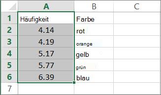 Beispiel für einen Vektor