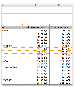 Ziehen Sie das Spaltentrennzeichen zum Ändern der Spaltenbreite.