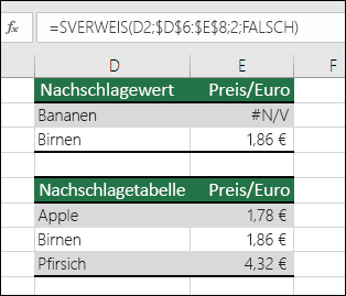 Der Nachschlagewert ist nicht vorhanden. Die Formel in Zelle E2 ist =SVERWEIS(D2;$D$6:$E$8,2;FALSE). Der Wert Banana kann nicht gefunden werden, sodass die Formel einen #N/A-Fehler zurückgibt.