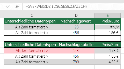Falsche Werttypen. Das Beispiel zeigt eine SVERWEIS-Formel, die einen #N/A-Fehler zurückgibt, da das Nachschlageelement als Zahl formatiert ist, die Nachschlagetabelle jedoch als Text formatiert ist.