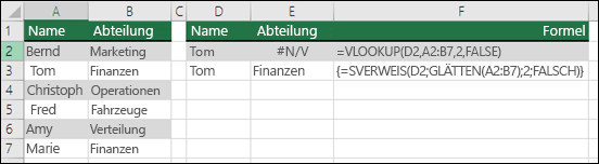 Verwenden von SVERWEIS mit TRIM in einer Arrayformel, um führende/nachfolgende Leerzeichen zu entfernen. Die Formel in Zelle E3 lautet {=SVERWEIS(D2;TRIM(A2:B7);2;FALSE)} und muss mit STRG+UMSCHALT+EINGABETASTE eingegeben werden.