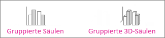 Säulendiagramme und gruppierte 3D-Säulendiagramme