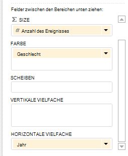 Ändern der Power View-Visualisierung unter Power View-Felder