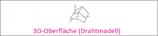 3D-Oberflächendiagramm (Drahtmodell)
