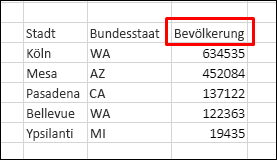 Sortieren von Daten mit einer Überschriftenzeile