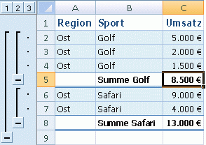 Excel-Liste mit Sport-Teilergebnissen in der Region Ost