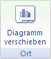 Abbildung des Excel-Menübands