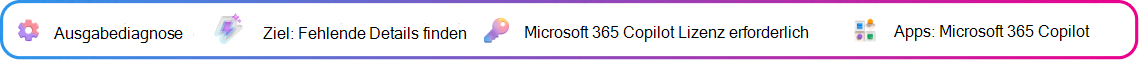 Die Karte mit dem Ausgabediagnosekontext, die sich auf das Erkennen von Lücken in einem von Copilot generierten Vorschlagsentwurf konzentriert. Ziel: Lücken bei Vorschlägen erkennen. Microsoft Copilot-Lizenz erforderlich. App: Microsoft Copilot.