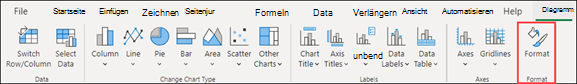 Diagrammformat von Excel für das Web