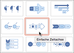 Eine einfache Zeitachse einfügen