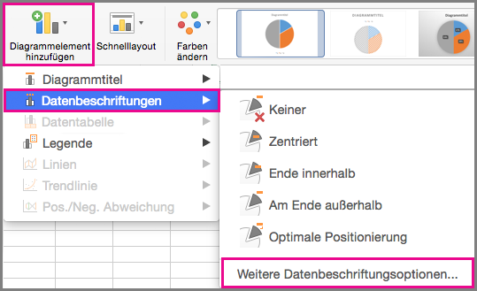 Office für Mac, Diagramm, 