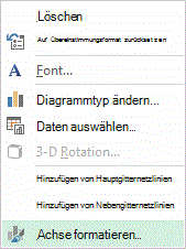 Kontextmenü 'Achse formatieren'