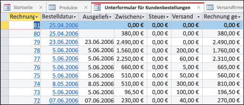 Eine Datentabelle mit Registerkarten, die neu angeordnet werden können