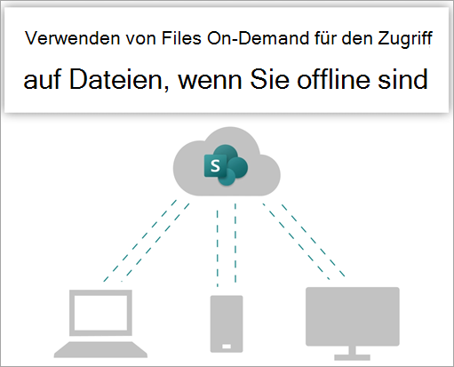 Verwenden Sie „Dateien bei Bedarf“, um auf Ihre Dateien zuzugreifen, wenn Sie offline arbeiten.