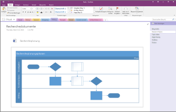 Screenshot eines in OneNote 2016 eingebetteten Visio-Diagramms