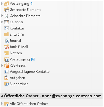 Öffentliche Ordner