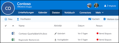 Klicken Sie in Ihrer Office 365 Gruppe auf Files, um die Liste der dateien und Ordner anzuzeigen, die in Ihrer Gruppe gespeichert
