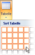Tabellenauswahl