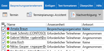 Besprechung mit Antworten auf die Einladung von allen Teilnehmern