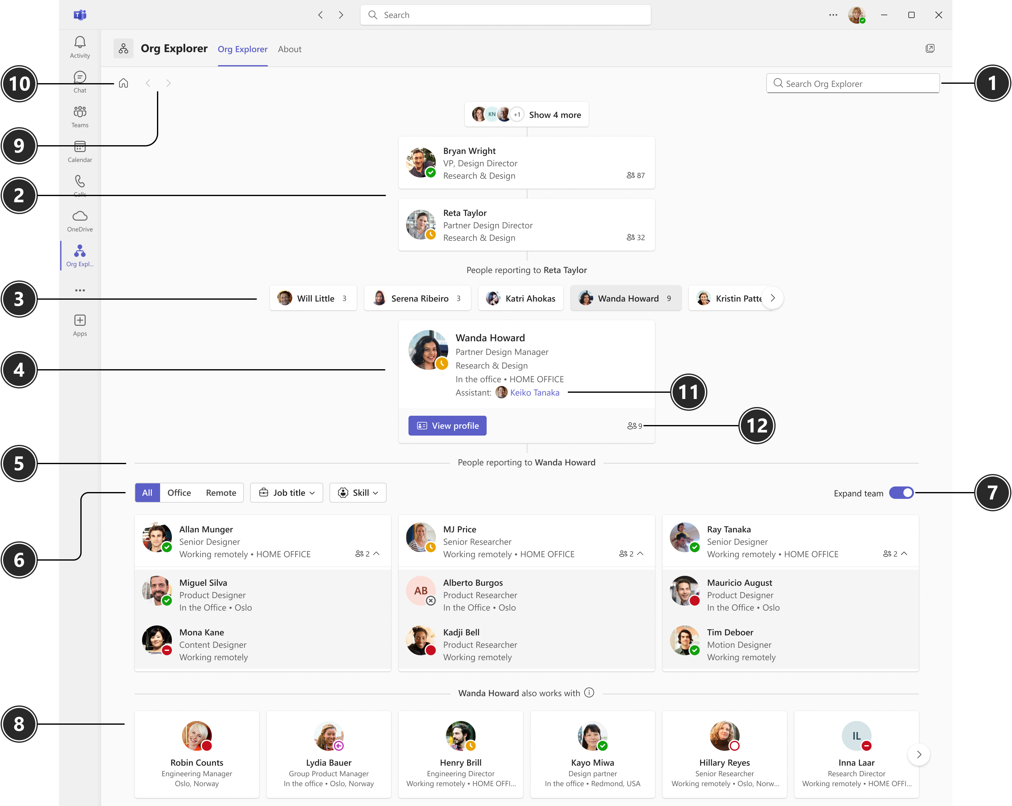Teams Org Explorer