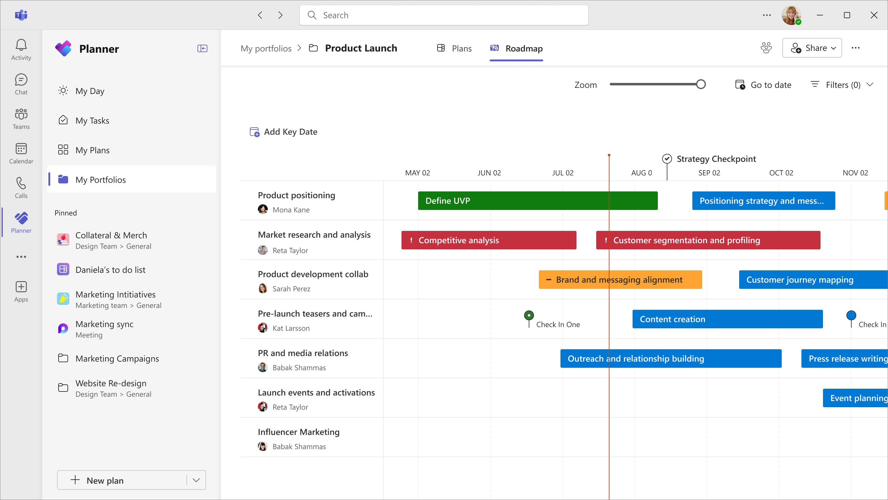Screenshot: Planner in Teams mit einer Zeitleiste Ansicht von Plänen (und deren Aufgaben), die einem neuen Portfolio hinzugefügt wurden.