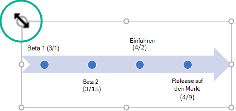 Eckziehpunkt auf einer markierten Grafik der Zeitleiste