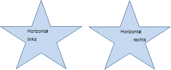 Horizontaler Text in Formen