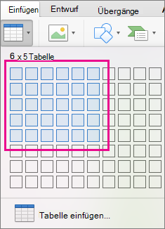Eine Tabelle mit einem Raster einfügen