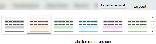 Auf der Registerkarte Tabellenentwurf können Sie aus vielen vordefinierten Tabellenformatvorlagen auswählen, um schnell unterschiedliche Formatierungen auf eine Tabelle anzuwenden.