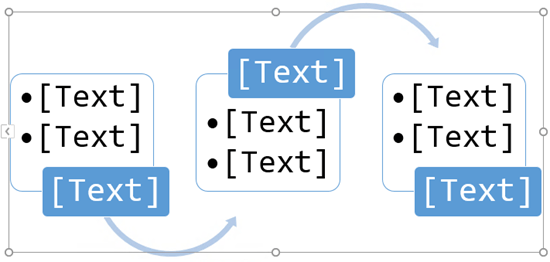 Ersetzen Sie die Textplatzhalter durch die Schritte in Ihrem Flussdiagramm.