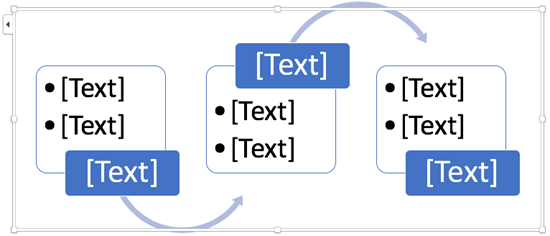 Ersetzen Sie die Textplatzhalter durch die Schritte in Ihrem Flussdiagramm.