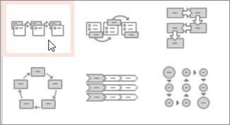 Einfügen eines Flussdiagramms