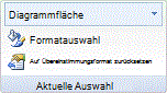 Abbildung des Excel-Menübands