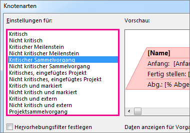 Ändern von Darstellung und Inhalt in den Vorgangsknoten