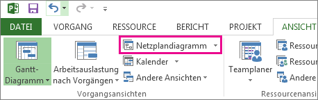 Klicken auf 'Netzplandiagramm' zum Öffnen der Ansicht 'Netzplandiagramm'