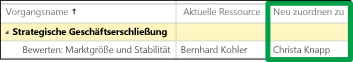 Neu zuordnen zu
