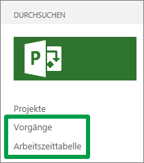 Ansichten 'Vorgänge' und 'Arbeitszeittabellen' auf der Schnellstartleiste