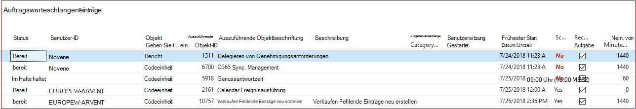 Einträge in der Auftragswarteschlange