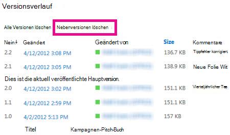 Alle Nebenversionen löschen
