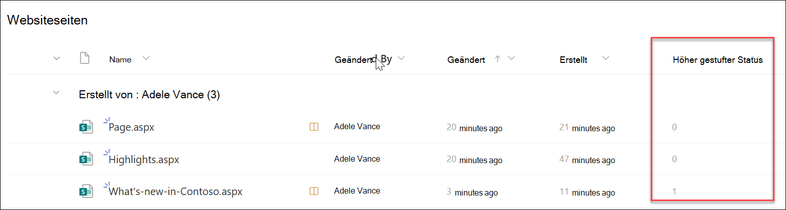 Screenshot der Nummern des höher gestuften Bundesstaats