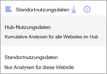 Screenshot des Dropdownmenüs. Hub-Nutzungsdaten zeigen kumulative Analysen für alle Websites im Hub an. Die Websitenutzungsdaten zeigen nur Analysen für diese Website an.