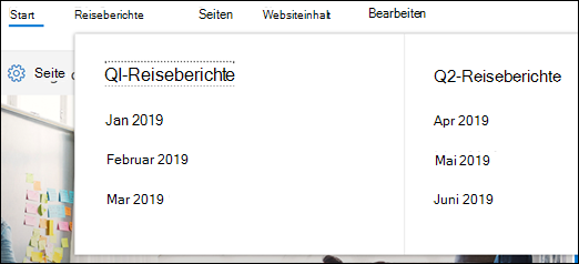 SharePoint-Megamenü