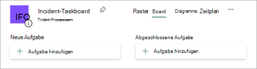Erstellen einer Tafel für die Behandlung von Incidenttickets in Planner