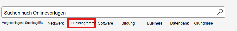 Screenshot des Flussdiagrammbefehls