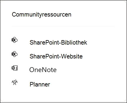 Screenshot: Gruppenressourcen für eine Viva Engage Community, die mit Microsoft 365 verbunden ist.
