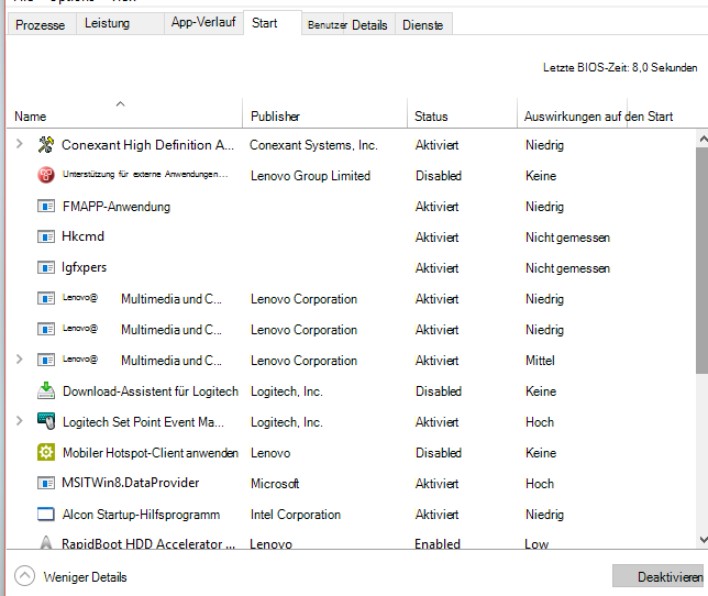 Task-Manager – Registerkarte 