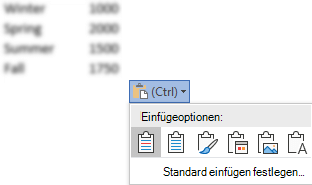 Die Schaltfläche 