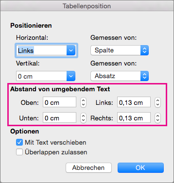 Legen Sie den Abstand zwischen der markierten Tabelle und dem Textkörper unter 