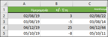 Προσθέστε ή αφαιρέστε έτη από μια ημερομηνία έναρξης με =DATE(YEAR(A2)+B2;MONTH(A2);DAY(A2))